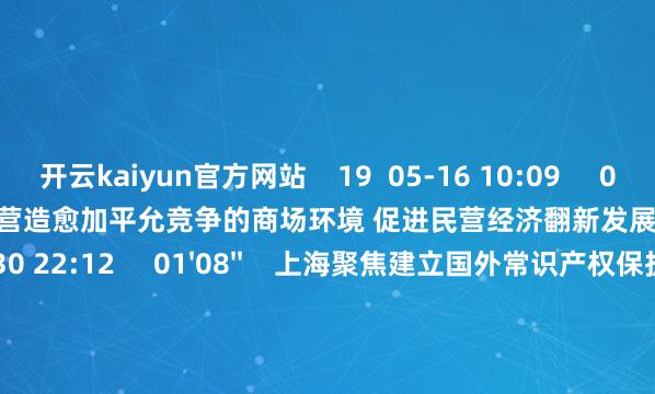 开云kaiyun官方网站 19 05-16 10:09 01'25'' 张林山:法律营造愈加平允竞争的商场环境 促进民营经济翻新发展 67 04-30 22:12 01'08'' 上海聚焦建立国外常识产权保护高田主义 131 04-22 22:52 00'36'' 打造国外常识产权保护高地 上海每万东谈主口高价值发明专利领有量达57.9件 6 58 04-22 13:32 一财最热 点击关闭-kai云体育网页app登陆入口2026(官方)APP下载IOS/Android通用版/手机app